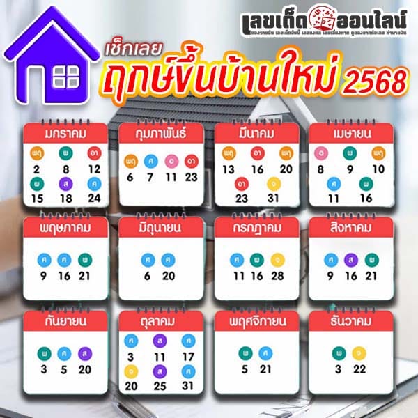 ฤกษ์ขึ้นบ้านใหม่-"Auspicious time for housewarming"