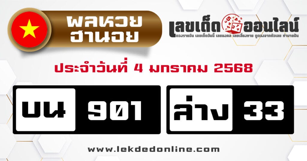 ผลหวยฮานอย 4/1/68 - "Hanoi lottery results 4.1.68"