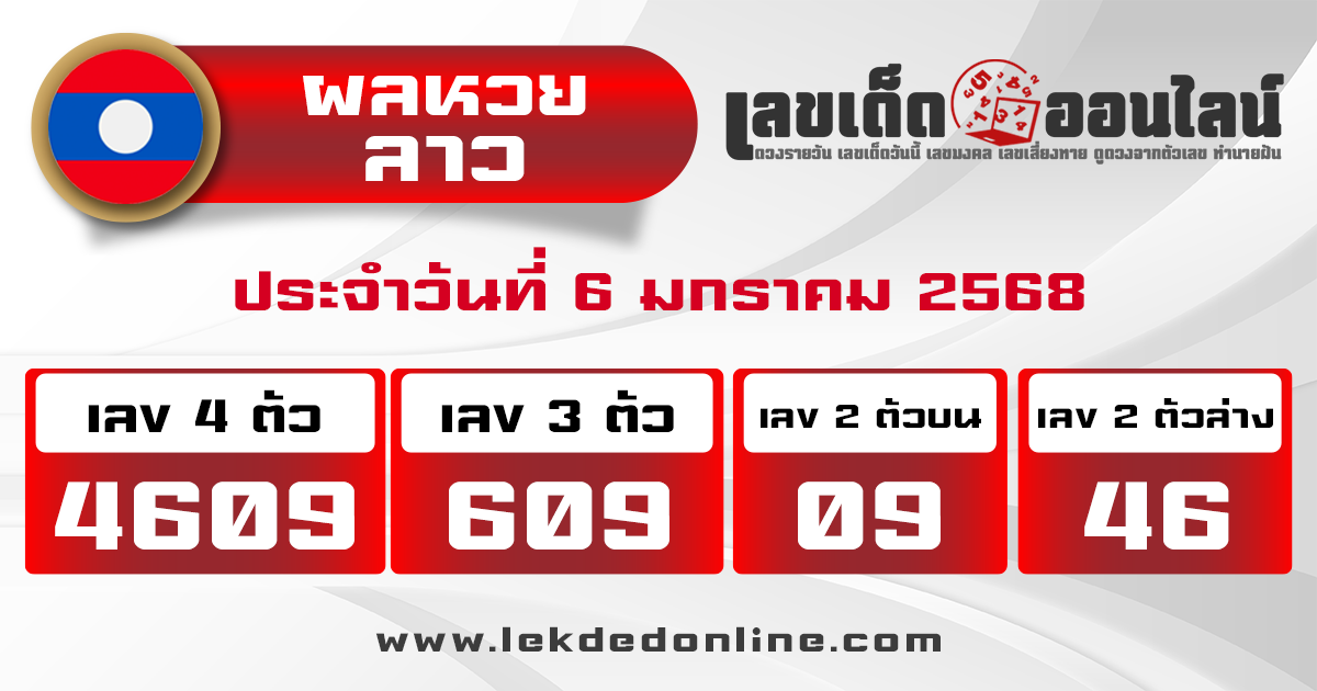 ผลหวยลาว "Laos-lottery-results"