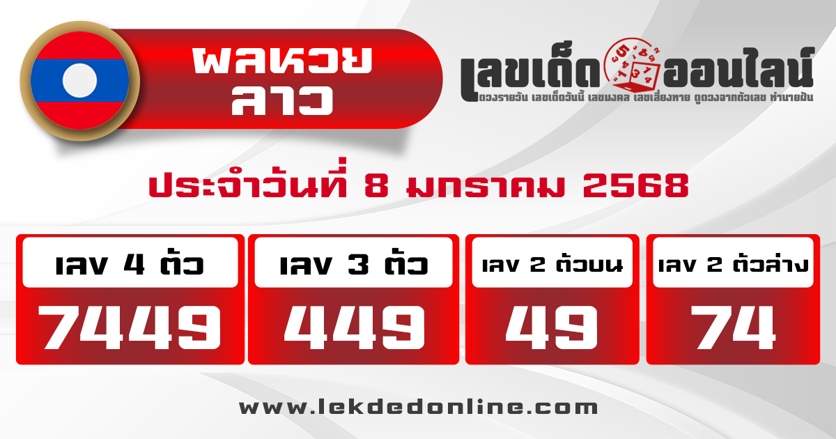 ผลหวยลาว "Laos-lottery-results"