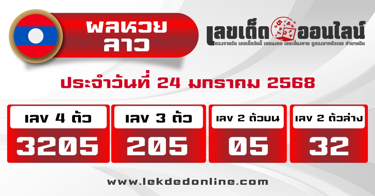 ผลหวยลาว Laos-lottery-results 