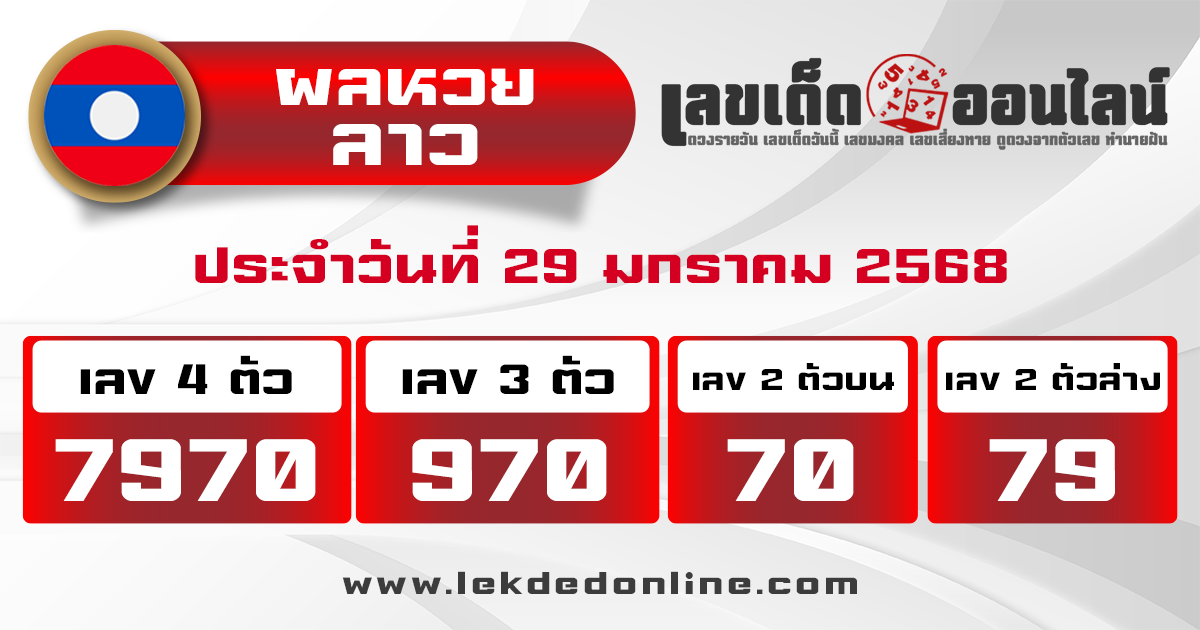 ผลหวยลาว "Laos-lottery-results"