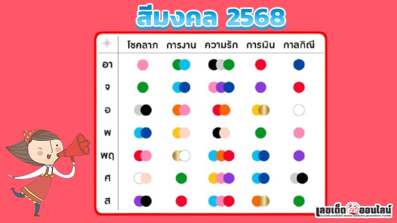 สีมงคล 2568 -"Lucky color 2568"