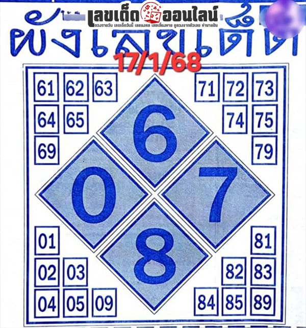 ผังเลขเด็ด 17 1 68-"Lucky number chart 17 1 68"