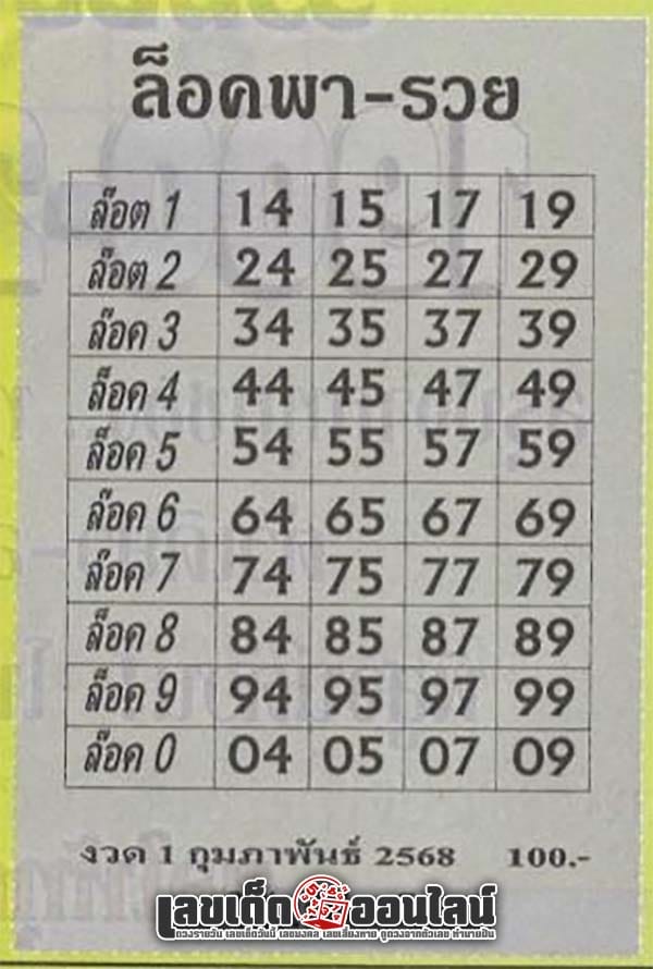 เลขล็อคพารวย 1 02 68-"Lucky number to get rich"