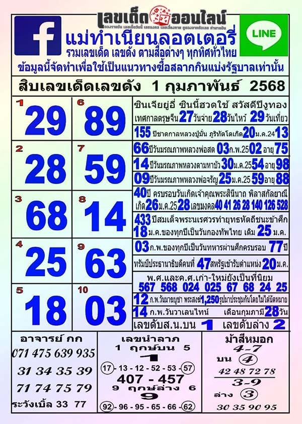 แม่ทำเนียน 1 02 68-"Mae Tamnian 1 02 68"