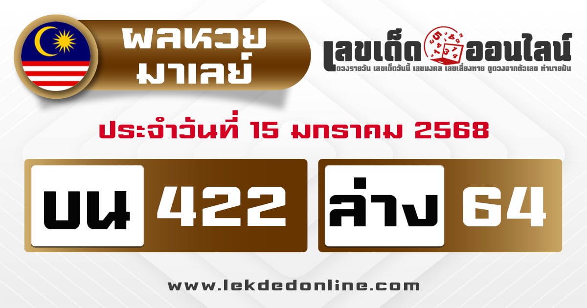 ผลหวยมาเลย์ 15/01/68-"Malaysian lottery results"