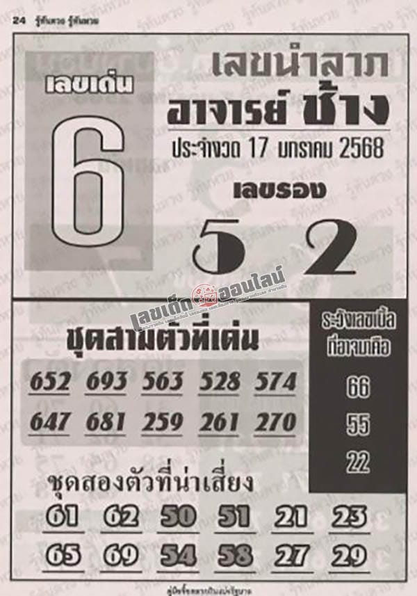 เลขอาจารย์ช้าง 17 01 68-"Master Chang's number"