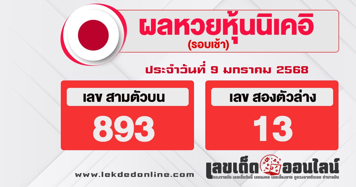 ผลหวยหุ้นนิเคอิเช้า 9/01/68 - "Morning Nikkei stock results 9-1-68"