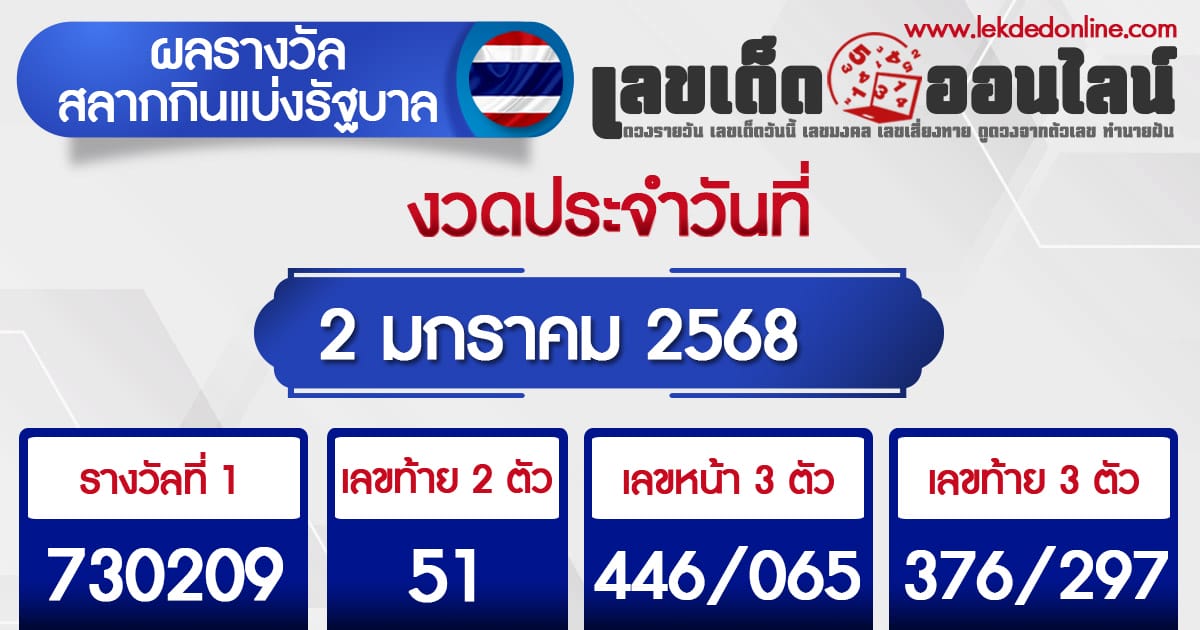 ผลหวยรัฐบาลไทย 2/01/68 -"Thai Government Lottery Results 2/01/68"