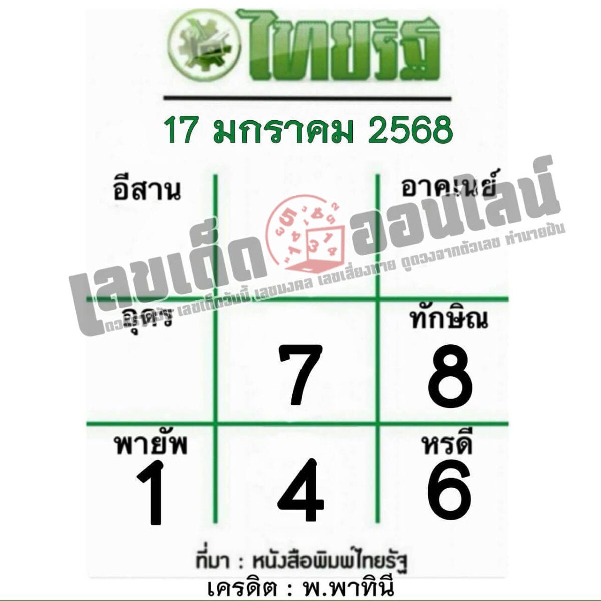  เลขไทยรัฐ 17 1 68 -"Thai Rath Lottery 17 January 68"