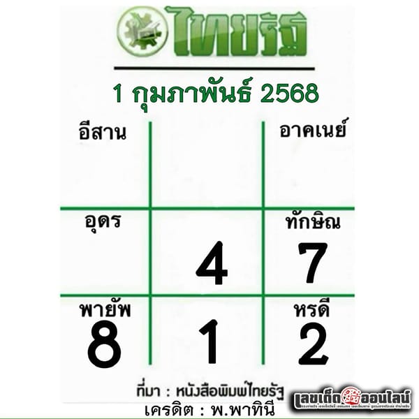 เลขไทยรัฐ 1 02 68-"Thairath number 1 02 68"