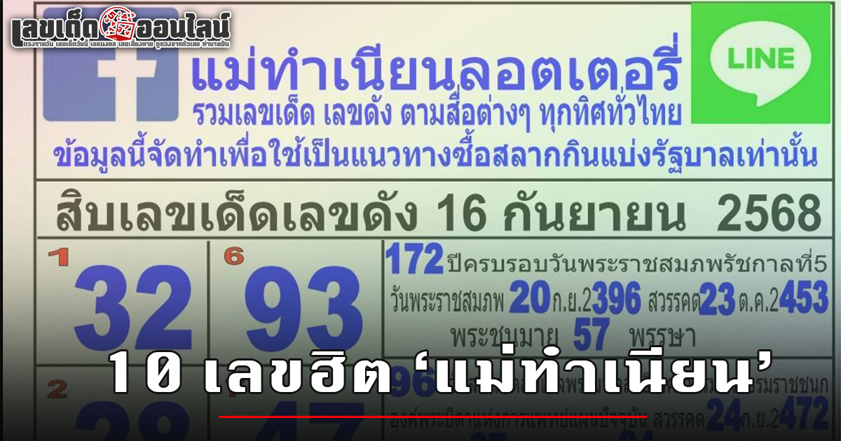 หวยแม่ทำเนียน แนวทางเลขเด็ด 10 เลขฮิต 16/9/68