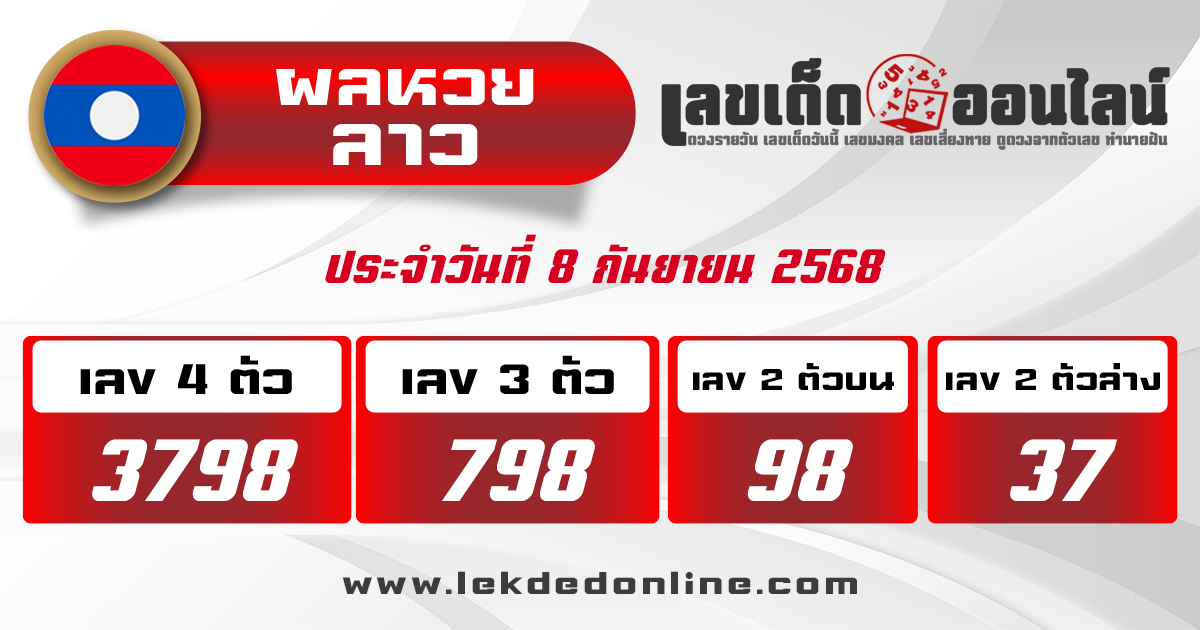 ผลหวยลาว 8/9/68