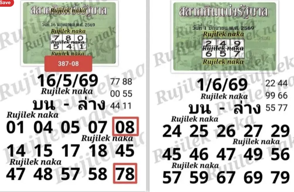 คู่มือเสี่ยงโชค 1/6/2569