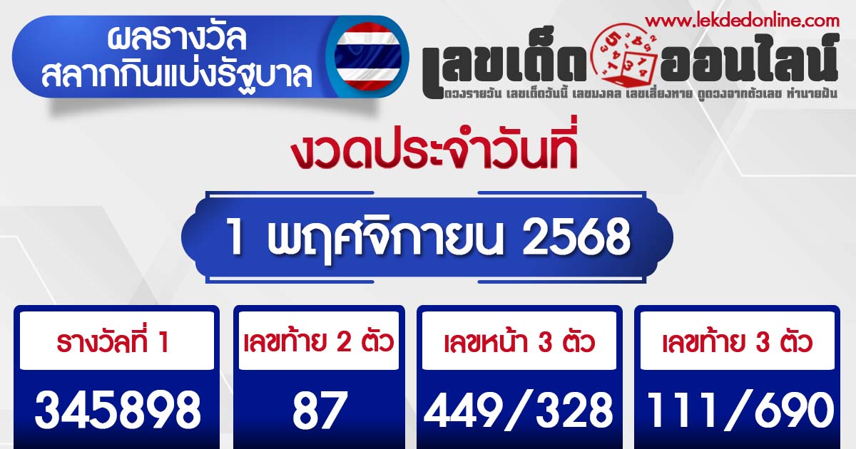 ผลสลากกินแบ่งรัฐบาลงวดวันที่ 1 พ.ย. 2568