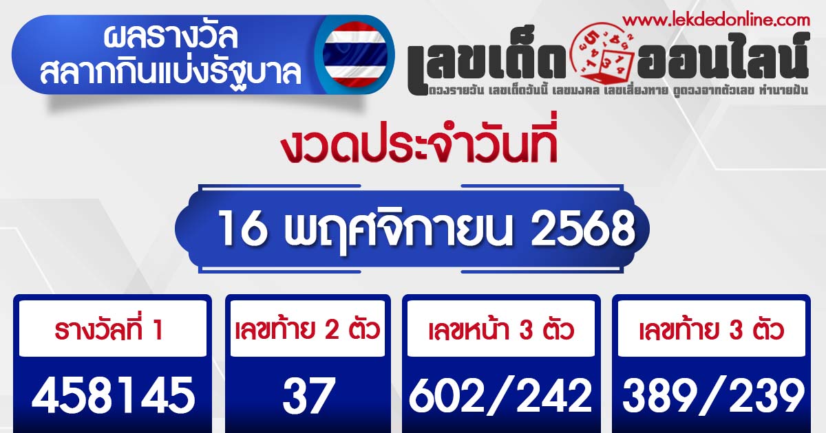 ผลสลากกินแบ่งรัฐบาลงวดวันที่ 16 พ.ย. 2568