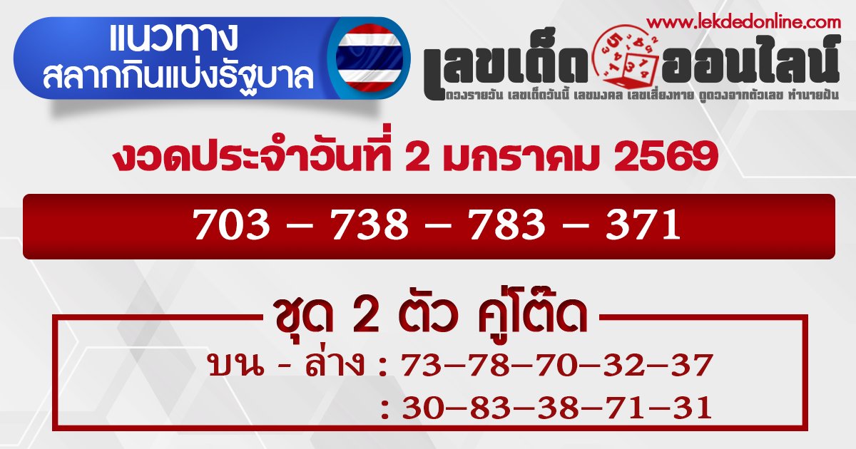 แนวทางหวยรัฐบาล 2/1/2569