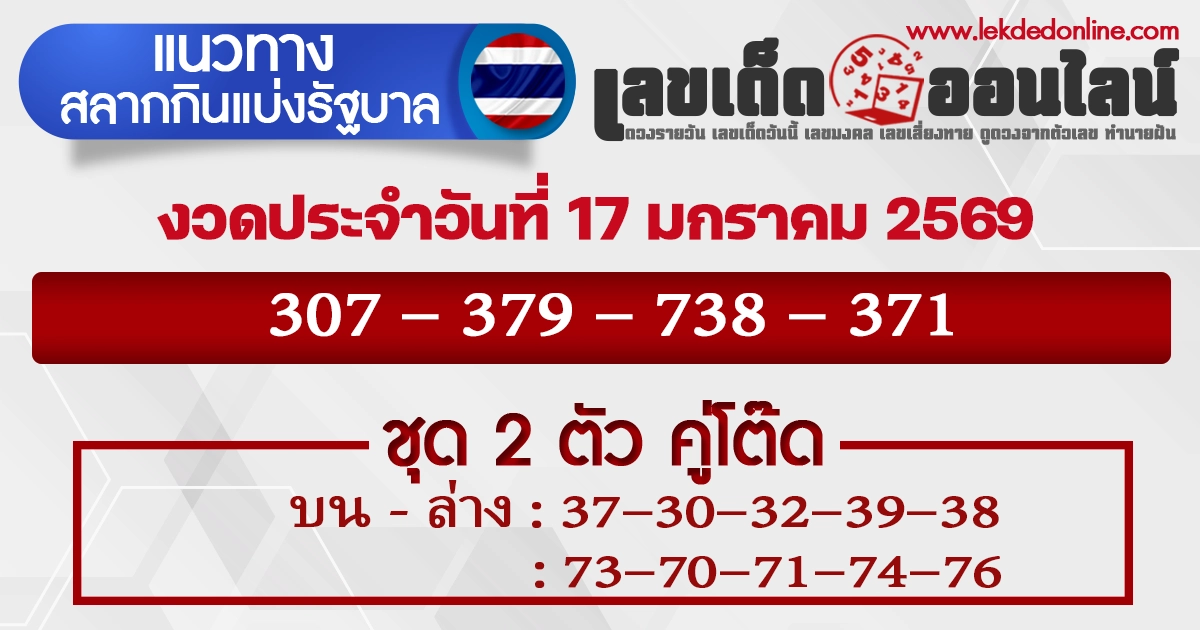 แนวทางหวยรัฐบาล 17/1/2569