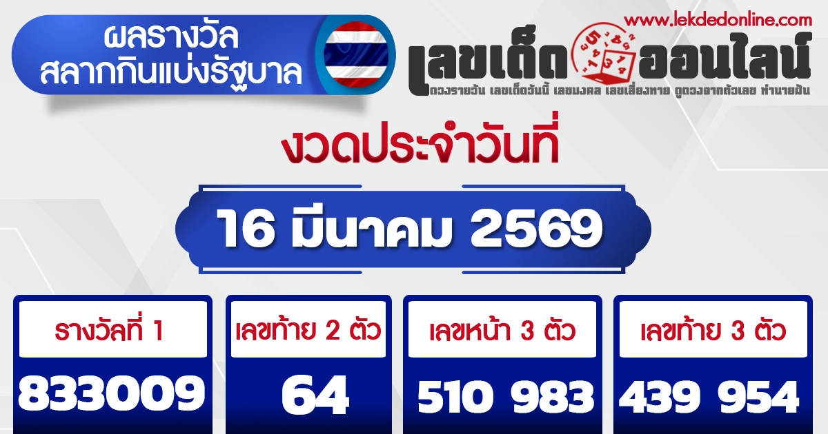 ผลหวย 16/3/2569