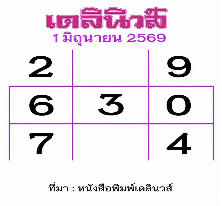หวยเดลินิวส์ 1/6/2569