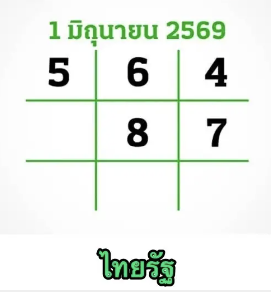 หวยไทยรัฐ 1/6/2569